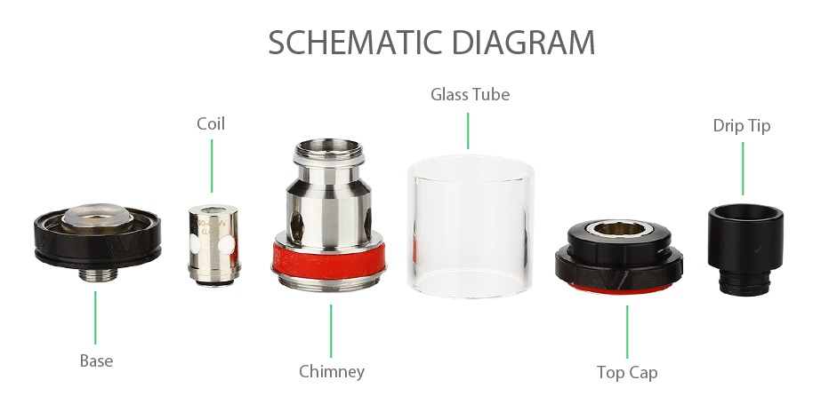 Vaporesso VECO Tank 2ml SCHEMATIC DIAGRAM Glass Tube Base Chimney Top Cap