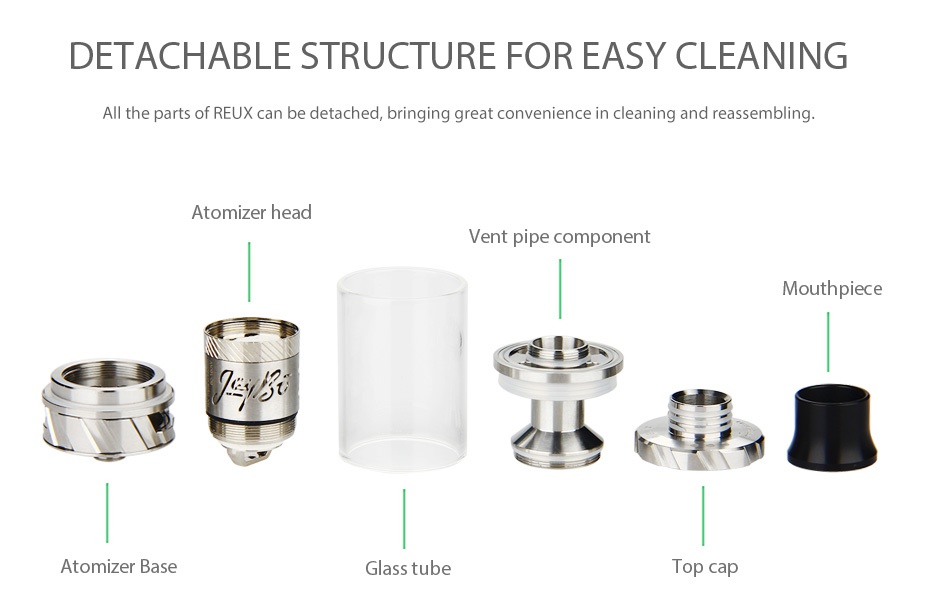 WISMEC Reux Atomizer 6ml DETACHABLE STRUCTURE FOR EASY CLEANING All the parts of REUX can be detached bringing great convenience in cleaning and reassembling Atomizer head Vent pipe component Mouth Atomizer base Glass tube