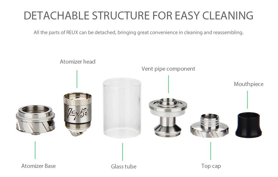 WISMEC Reux Atomizer Kit 6ml DETACHABLE STRUCTURE FOR EASY CLEANING All the parts of REUX can be detached bringing great convenience in cleaning and reassembling Atomizer head Vent pipe component Mouthpiece Atomizer base Glass tube