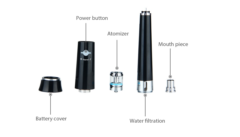 Beyang H-legend-7 VV Kit Power butto Atomizer Mouth Battery cover Water filtrati