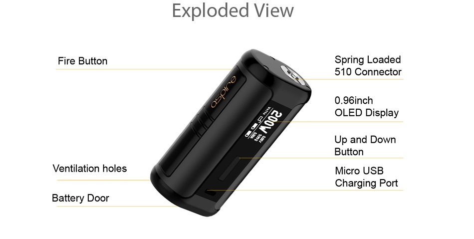 Aspire Speeder 200W TC MOD Exploded view Fire Button Spring Loaded 510 Connector 0 96inch OLED Display Up and down Ventilation holes Micro USB Charging Port Battery door